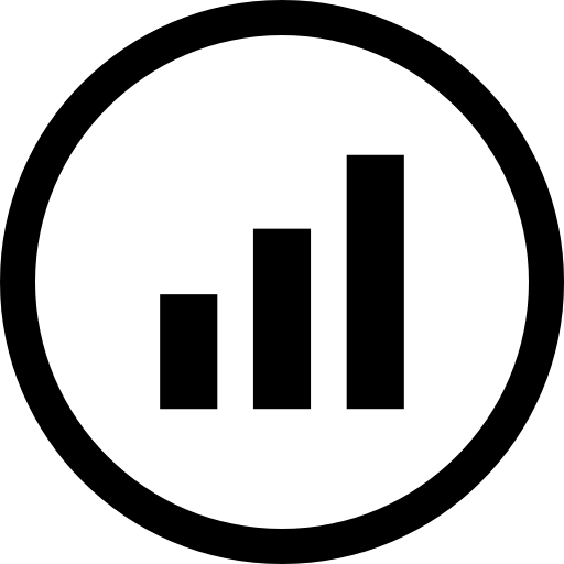 Bar chart